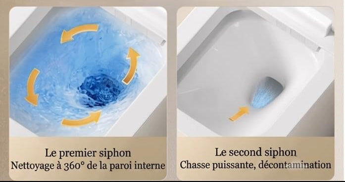 Vue éclatée de la Toilette Japonaise Nelsmann Gris avec chasse d'eau puissante